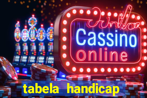 tabela handicap asiatico gols